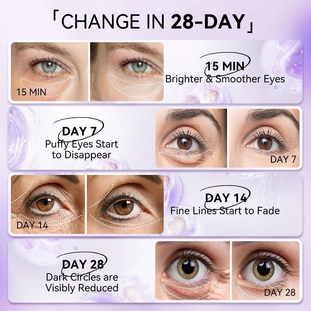 LANBENA Маска для глаз с ретин – обзор и цена Microneedle Patch Eye