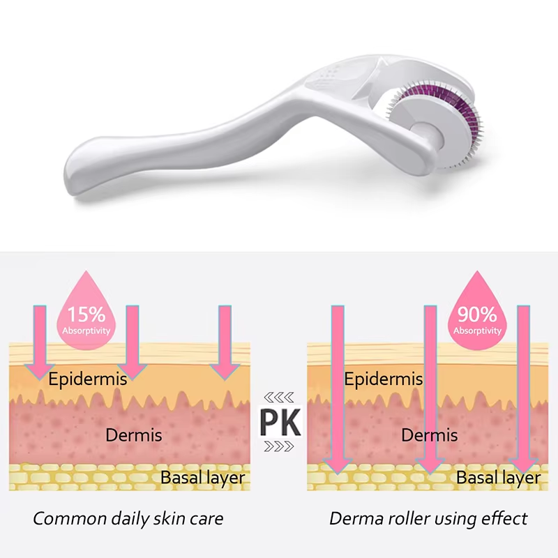Дермароллер 180 игл для ухода  – обзор и цена Derma Roller 0.25